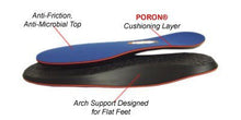 Load image into Gallery viewer, 10 Ten Seconds Flat Foot Sport Low Arch Support Insoles free shipping