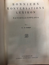 Load image into Gallery viewer, Bonniers Konversations Lexikon VI Lucknow-Meuse 1935 Half Leather Swedish Decor used