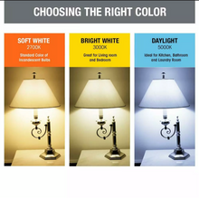 Load image into Gallery viewer, Feit Electric 3 PACK 5&quot;/6&quot; Dimmable Integrated LED Recessed Retrofit Trim Downlight